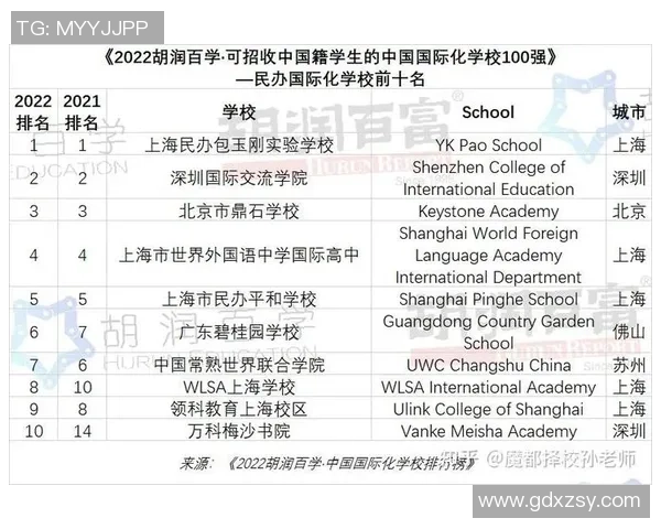 武汉篮球队荣登灵活性排行榜第十名展现出色团队实力与潜力
